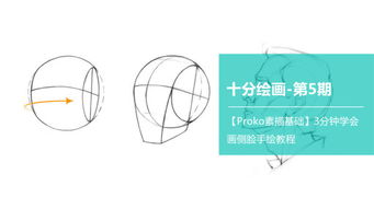 三、 基础建构：易学知识与五行干支之系统储备