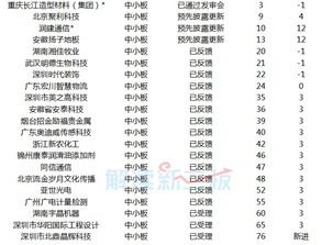 2026年1月有哪些出行吉日？本月出行吉日一览表最新查询是哪些？