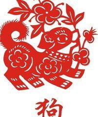 94年属狗的人感情状况如何，他们的婚姻和爱情生活是不是顺利？