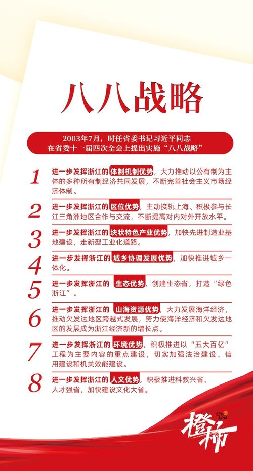 （2）生肖相配度评估模型