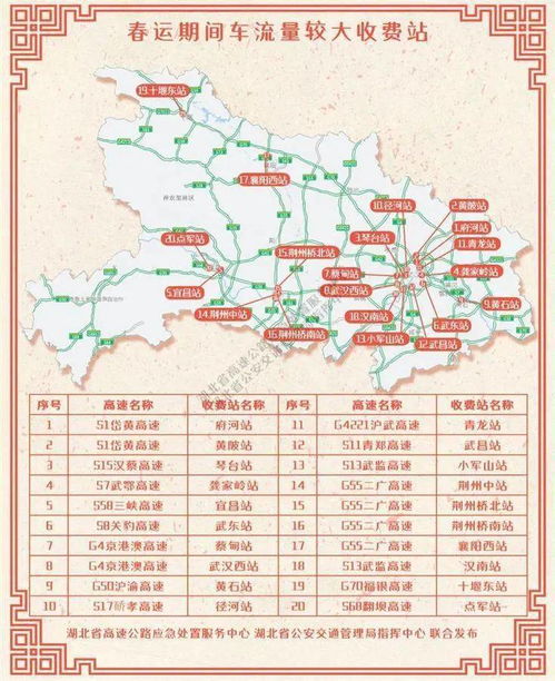 2026年正月出行吉日具体是哪几天？如何查看？