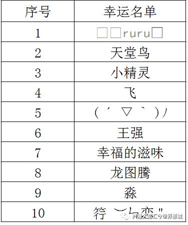 方法论框架