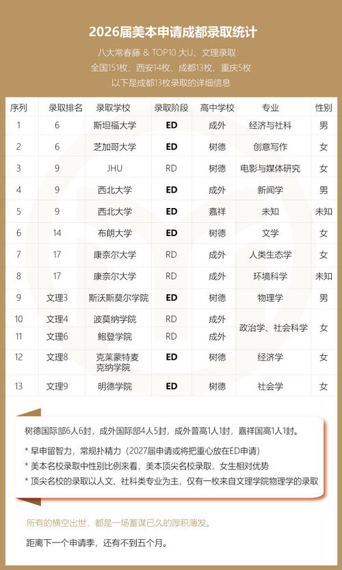 2026年1月上梁吉日吉时是几点到几点？10月有哪些上梁吉日？