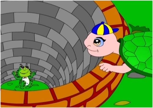 云龙井蛙打一生肖，是哪个生肖呢？