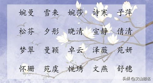 古风诗词女孩名推荐
