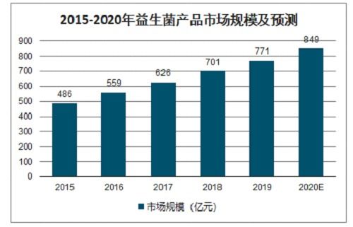 2026年西北方向动土的最佳吉日是哪一天？