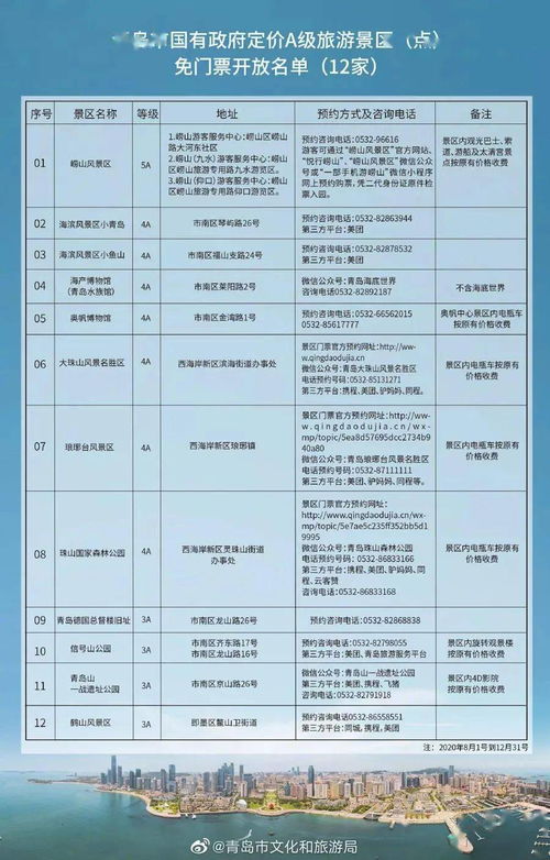 别再信那一些“必打卡清单”了——拉斯维加斯的门票陷阱，  比你想象的更狠