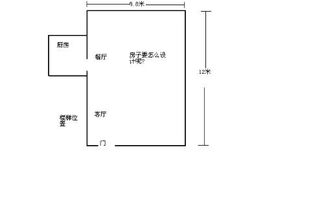 1. 房屋结构异常