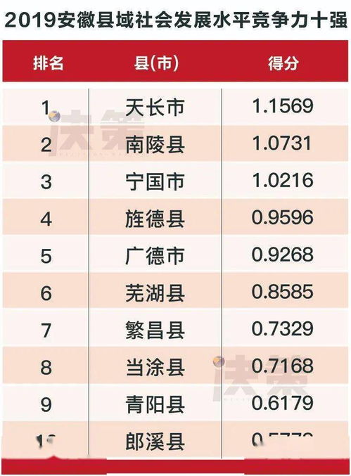 一、  春季时空场域与安床风水的内在逻辑