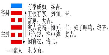 号令天下数理7运势如何，如何做到量入为出以提升运势？