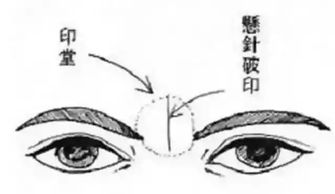 面相看一个人就足够了吗？顺口溜改？