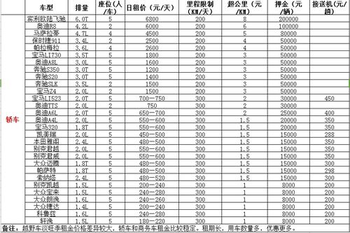 二、我的血泪史以及那些不得不说的坑爹事儿
