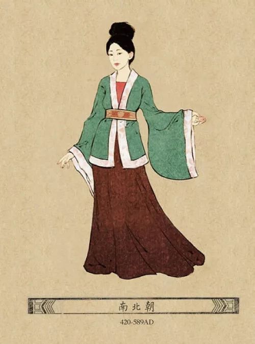 三、 幞头与其他服饰要素之间的协同关系