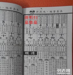 详细日期考量 (含大量个人意见)