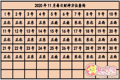一、 2027年5月19日生肖冲煞及其对财运的潜在影响