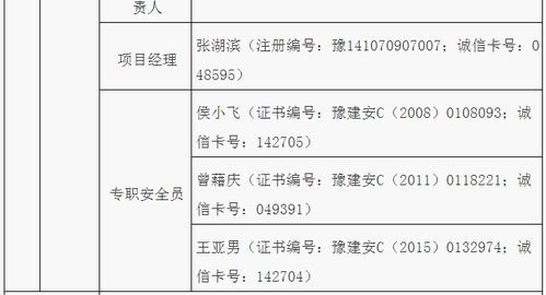 1. 中建三局集团有限公司（第三名）