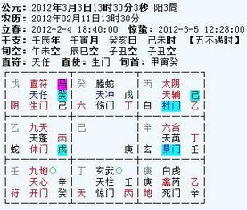 四、 地盘干频繁变动引起十干克应失效