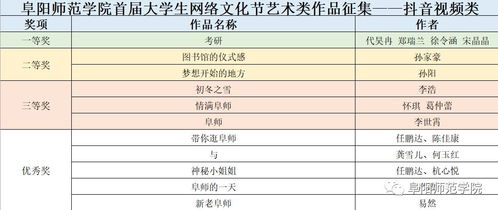 产品属性与名称语义的对应关系