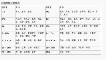 牛宝宝阴历9月剖腹产吉日和七月出生时辰吉日分别是什么？
