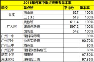 四之一、 备选日期范围设定