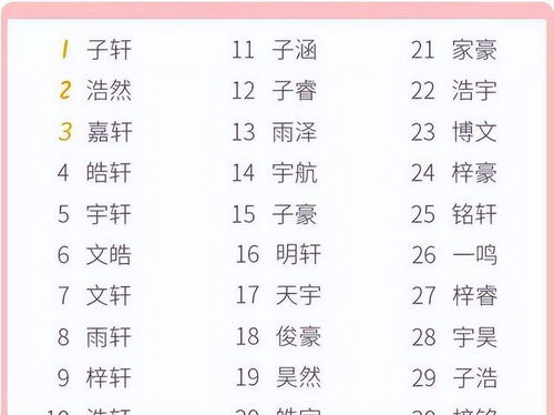 其他相关问题 .