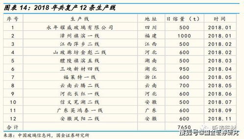 3. 正印/偏印格