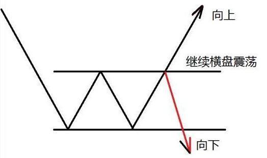 八、 视觉感受等效性理论——虚像与实像之间的心理状态桥梁