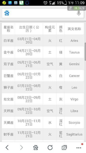 1.1 时间要素的传统表述与现代转换