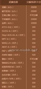 一、 抽签方法的技术手段特征与实践局限