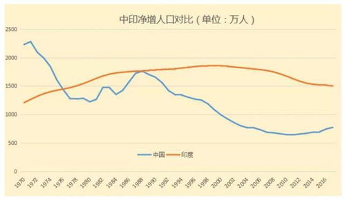 一、  2025年11月17日出生男命概况