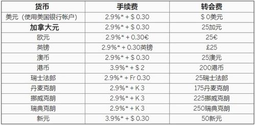 2026年1月理发吉日具体是哪几天？