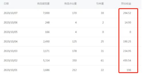 二、 年龄差的社会学分析与心理成熟度匹配