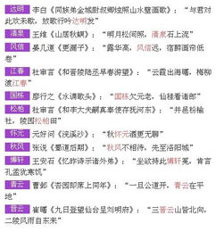 第三条：女孩取名特别注意事项