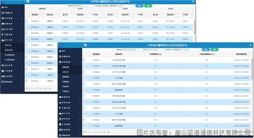 1.1 状语扩充与时间方式名词化示例