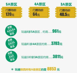 差异化策略建议：构建平安旅游生态