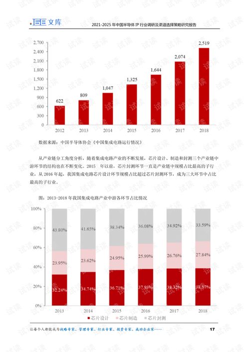 二、 2025年10月份适宜提车之具体日期
