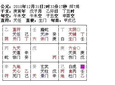 ：奇门遁甲的格局理论与生死判断的学术框架