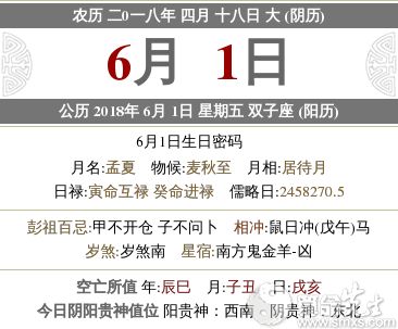 （一）干支五行与能量场分析