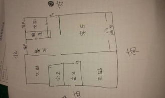 一厨房炉灶的方位禁忌