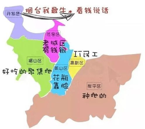 滨海新区：风水界的暴发户