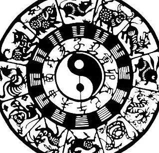 2.2 生肖阴阳调和——八卦里的玩意儿怎么跟名字挂钩？