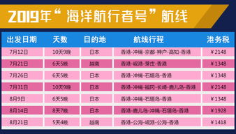 各日期详解及潜在好运