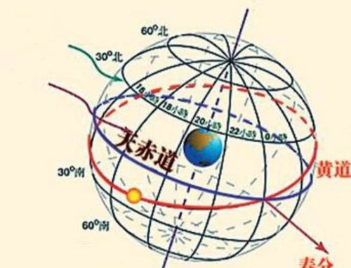 三、黄道吉日的深层解读与实践应用