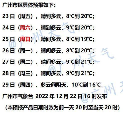 2. 官星远离日干与感情深度