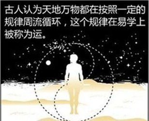 八字命理学如何堪待一个人的命运走向和人生轨迹？