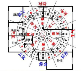 文昌星概念的演变与现代社会认知