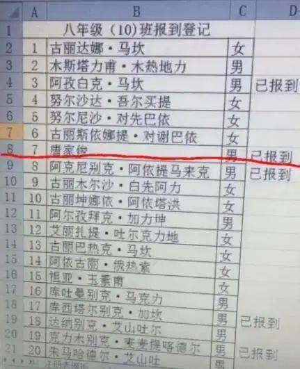 三、 风水大师的致富密码