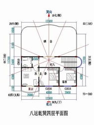 四、 财运属性与事业发展的促进作用