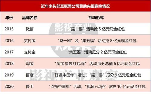 三、  农耕征兆与社会民俗的隐喻解读