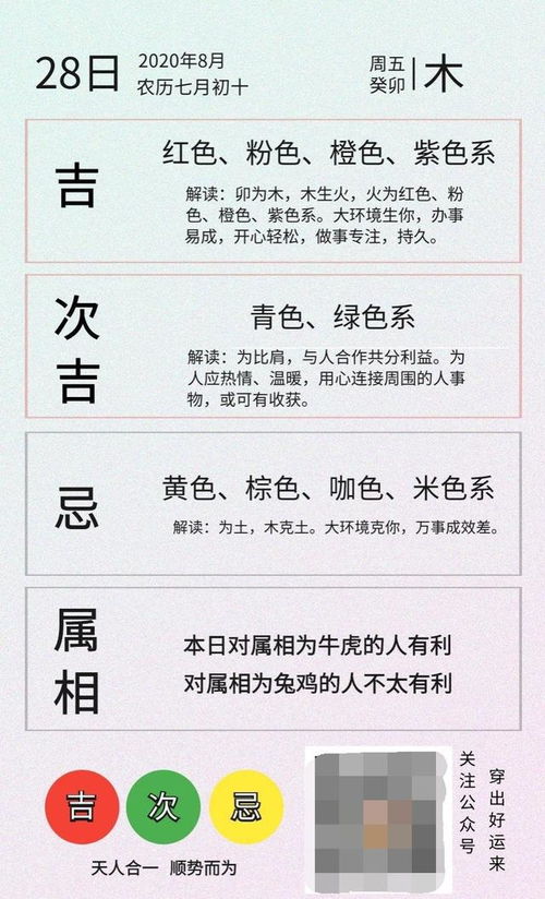 1月22日到1月28日五行穿衣指南具体怎么搭配？